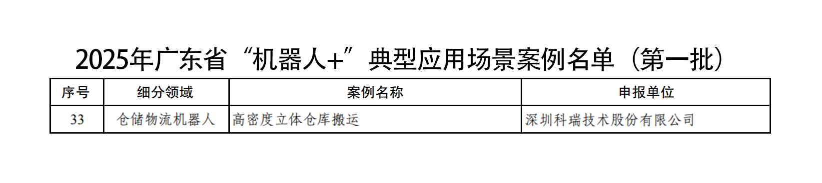 �й���pa���μ���(���޹�˾)�ٷ���վ