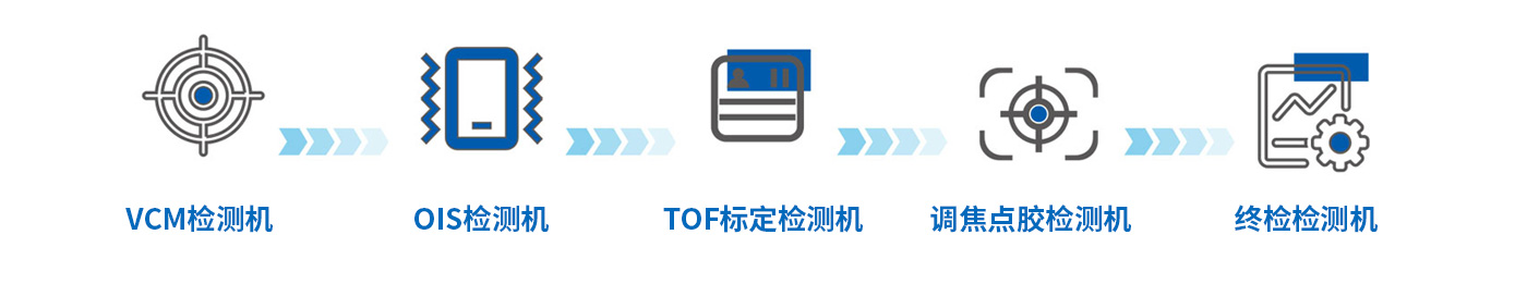 �й���pa���μ���(���޹�˾)�ٷ���վ