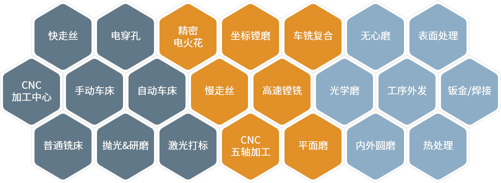 �й���pa���μ���(���޹�˾)�ٷ���վ