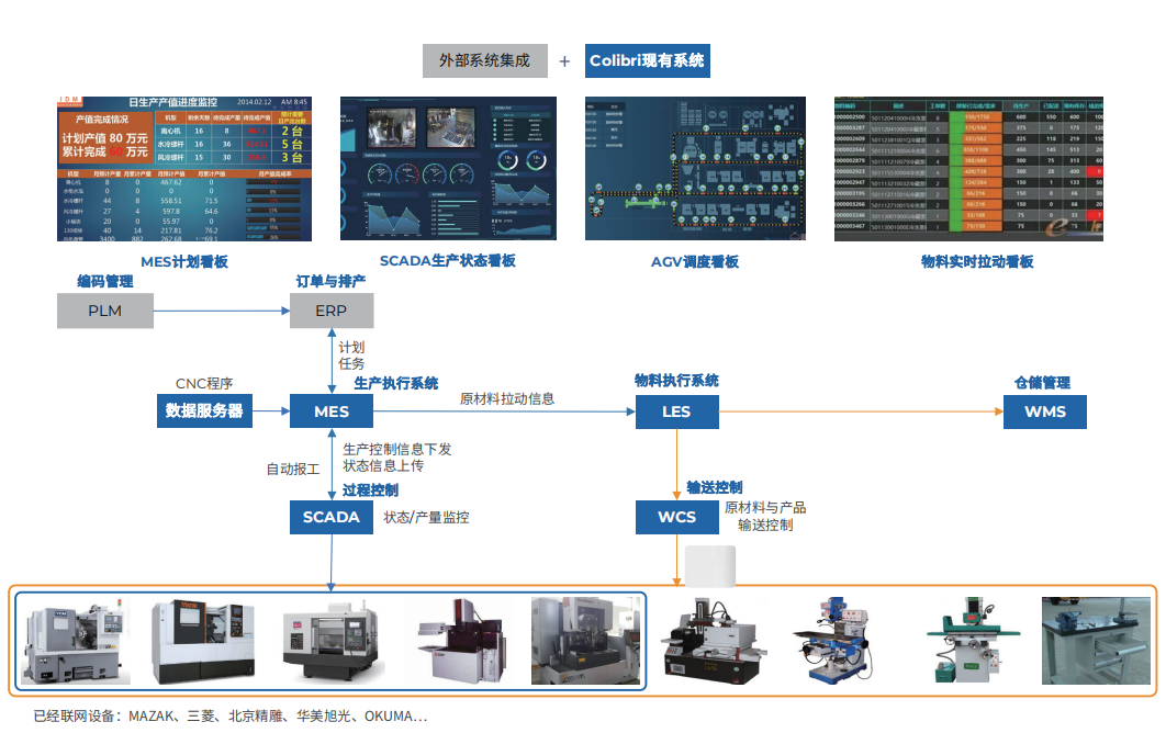 �й���pa���μ���(���޹�˾)�ٷ���վ