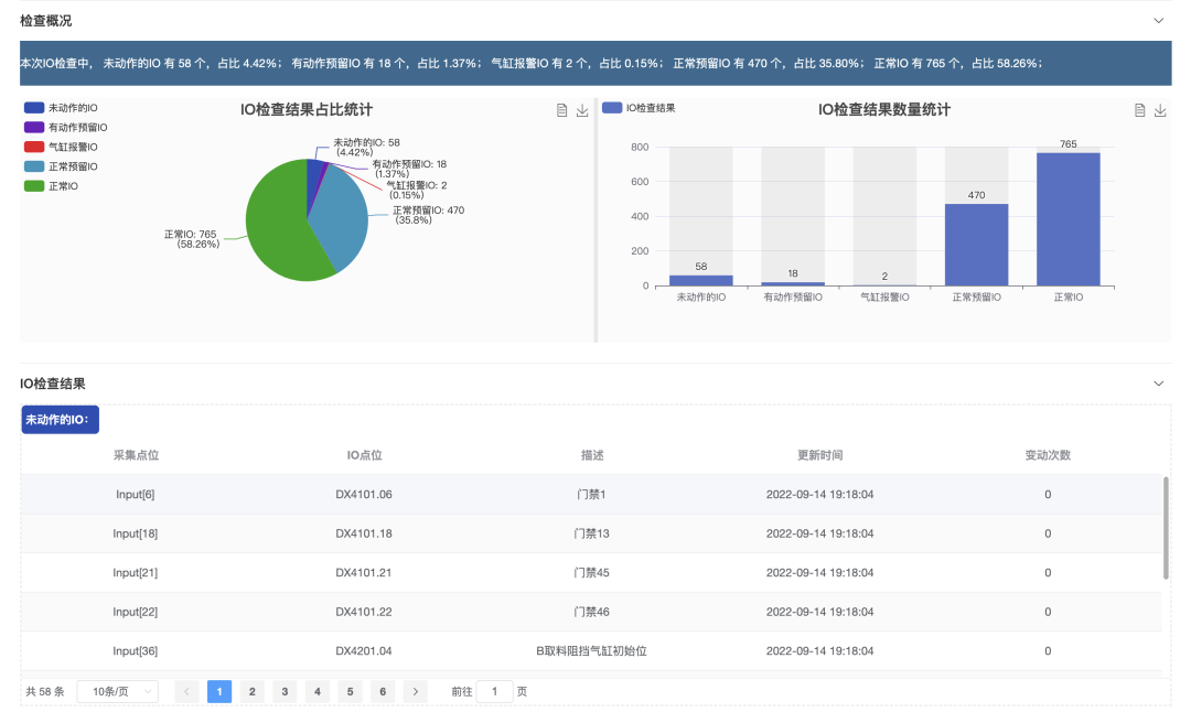 �й���pa���μ���(���޹�˾)�ٷ���վ