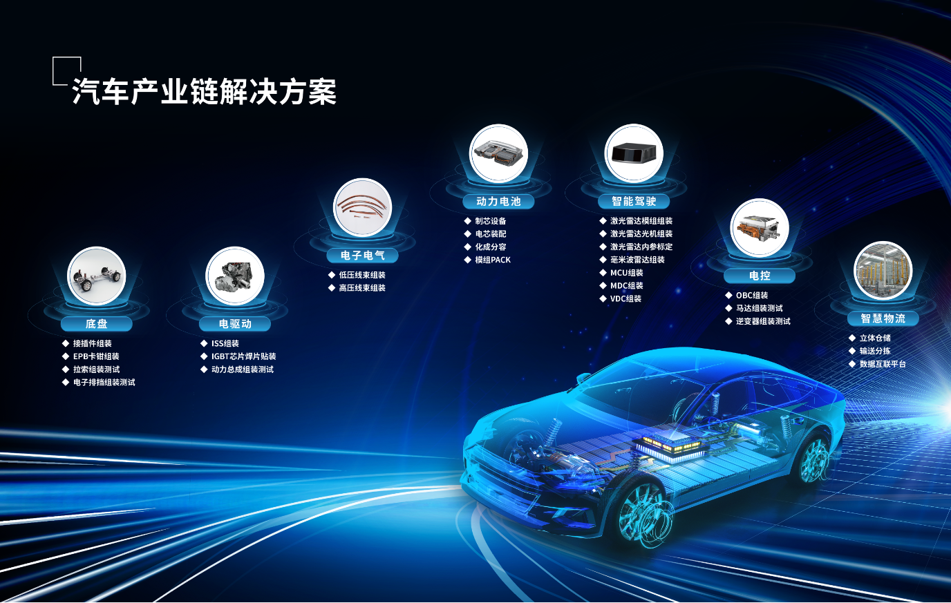 Öйú¡¤paÑÇÓμ¯ÍÅ(ÓÐÏÞ¹«Ë¾)¹Ù·½ÍøÕ¾