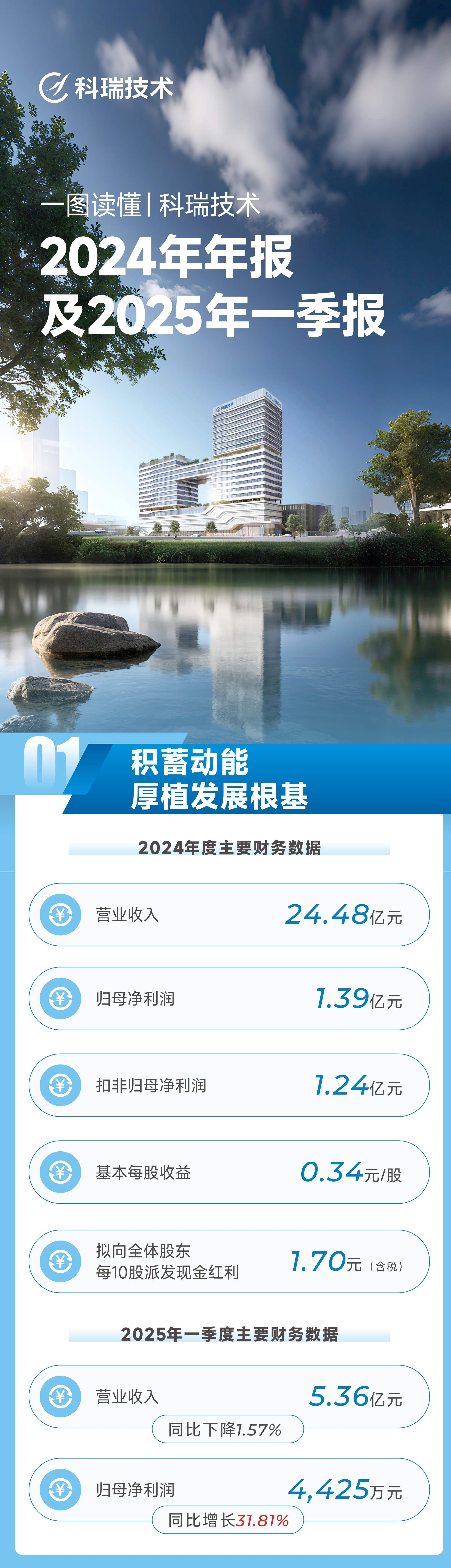 �й���pa���μ���(���޹�˾)�ٷ���վ