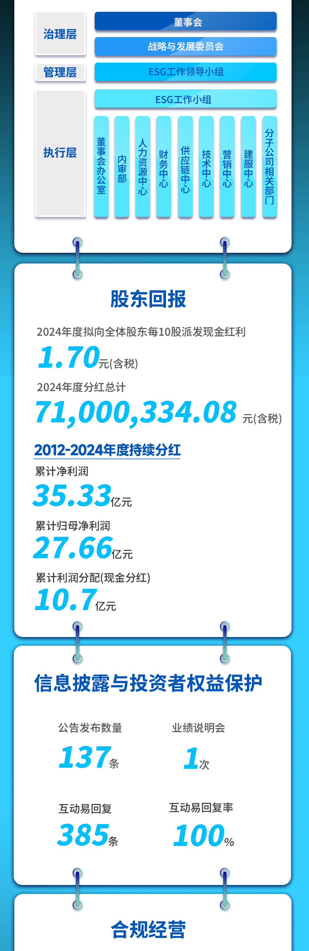 �й���pa���μ���(���޹�˾)�ٷ���վ