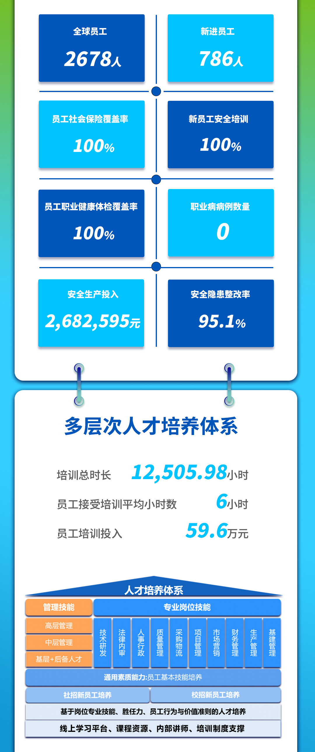 �й���pa���μ���(���޹�˾)�ٷ���վ