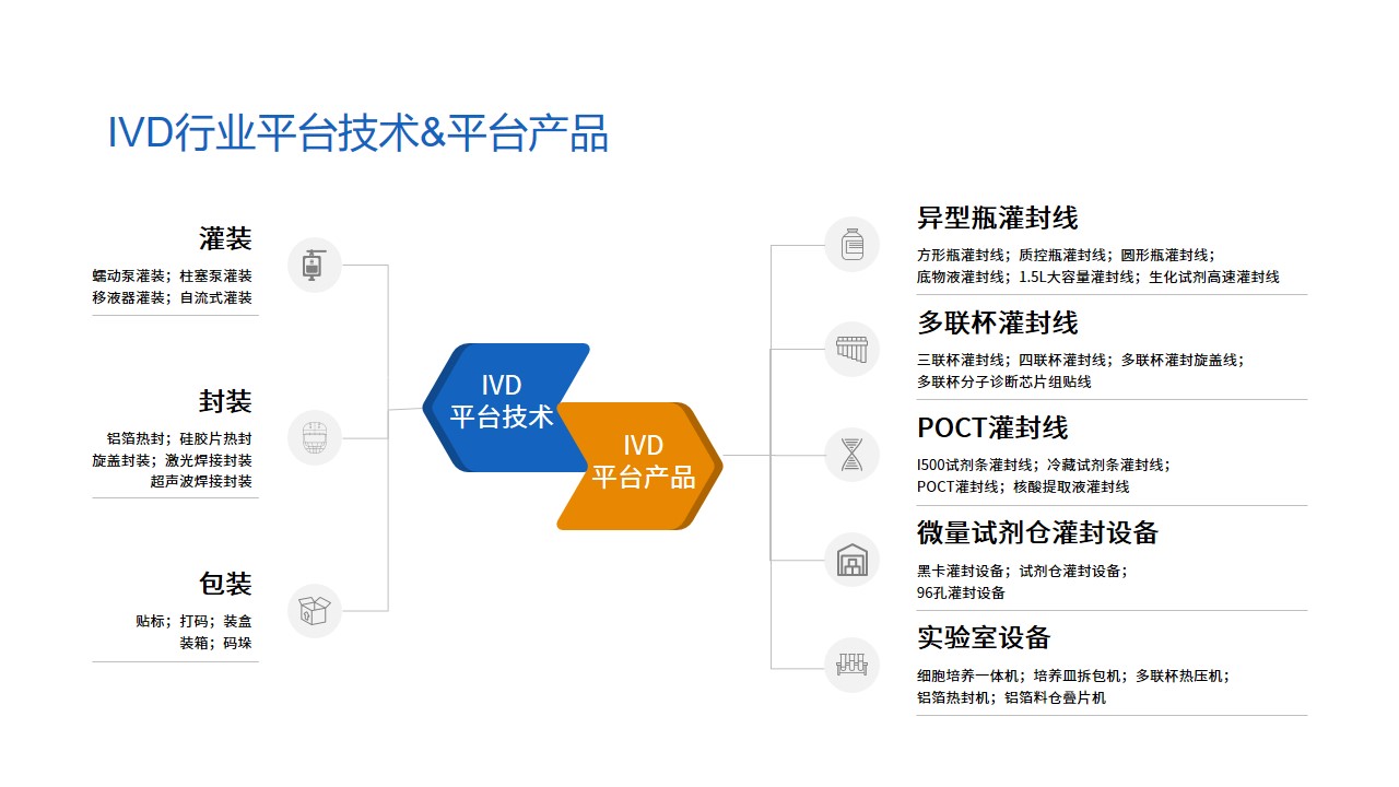 �й���pa���μ���(���޹�˾)�ٷ���վ
