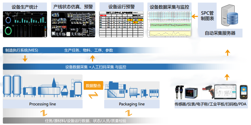 �й���pa���μ���(���޹�˾)�ٷ���վ
