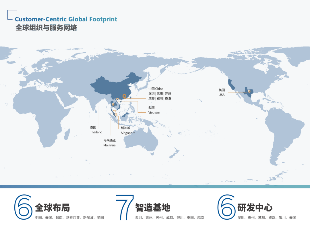 �й���pa���μ���(���޹�˾)�ٷ���վ