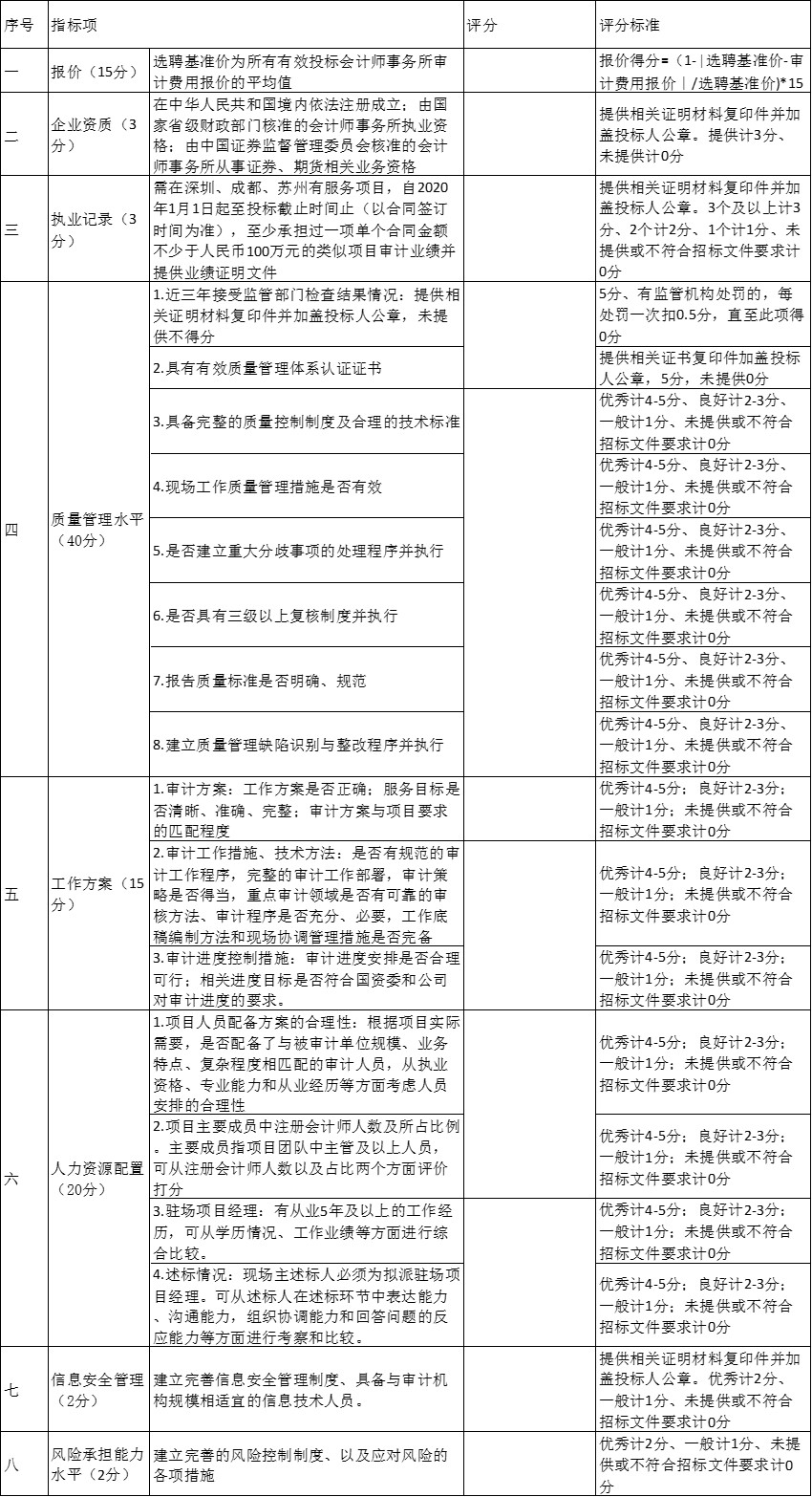 �й���pa���μ���(���޹�˾)�ٷ���վ