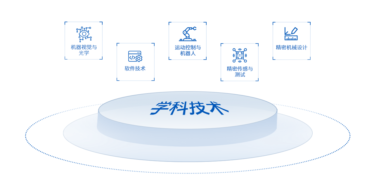 �й���pa���μ���(���޹�˾)�ٷ���վ