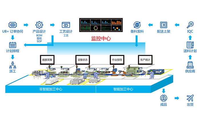 中国·pa亚游集团(有限公司)官方网站