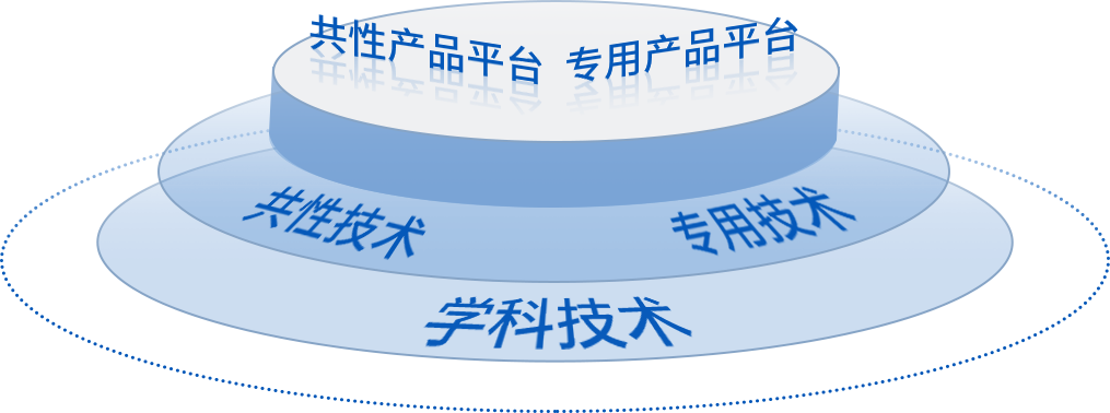 �й���pa���μ���(���޹�˾)�ٷ���վ